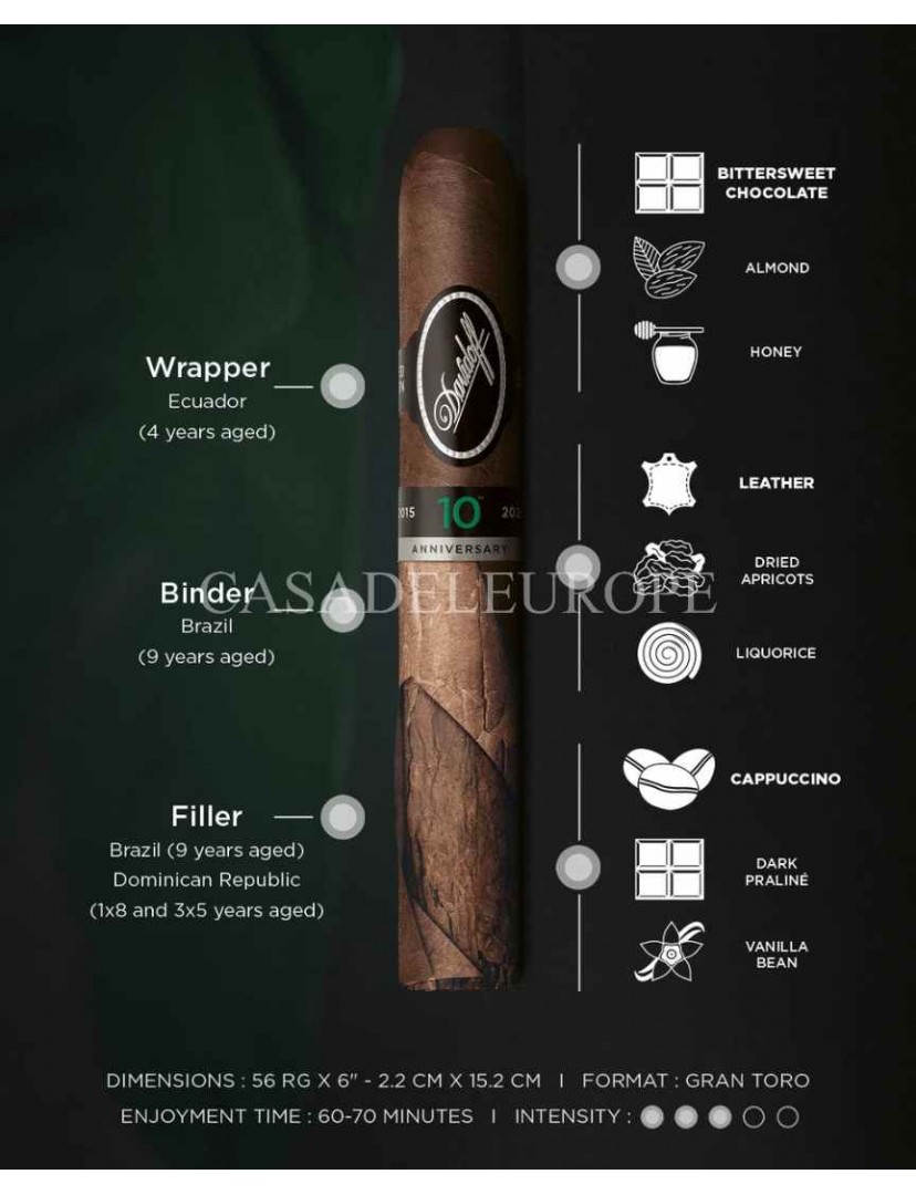 Davidoff Escurio Gran Toro Limited Edition 2025